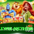 duckworth lewis method Premium Plus v3.0.6