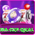 hong kong asia cup qual Gold v2.7.8