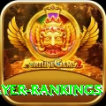 icc player rankings Master Pro v1.9.1