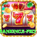 icc test rankings App Extreme v1.2.0
